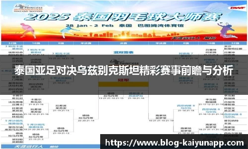 泰国亚足对决乌兹别克斯坦精彩赛事前瞻与分析