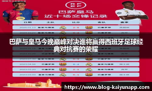 巴萨与皇马今晚巅峰对决谁将赢得西班牙足球经典对抗赛的荣耀